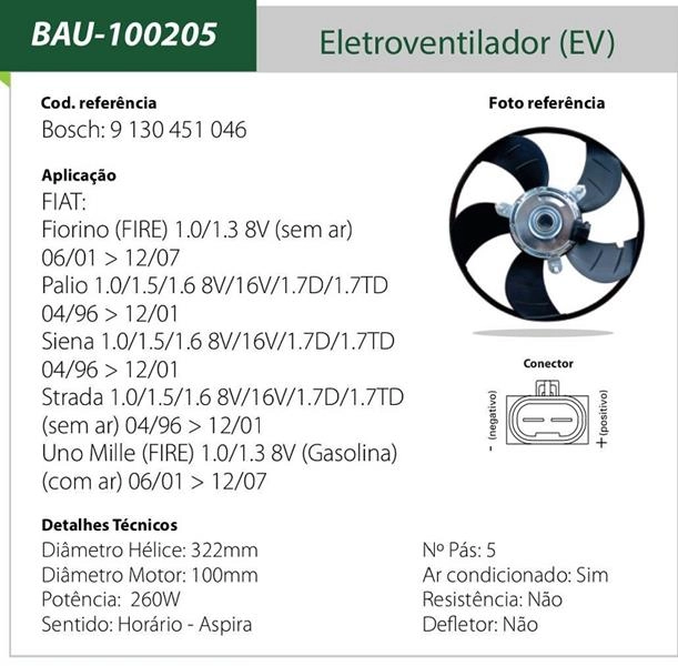 ELETROVENTILADOR - FIAT PALIO 96/01/FIORINO 01/07/SIENA 96/01/STRADA 96/01/UNO MILLE 01/07