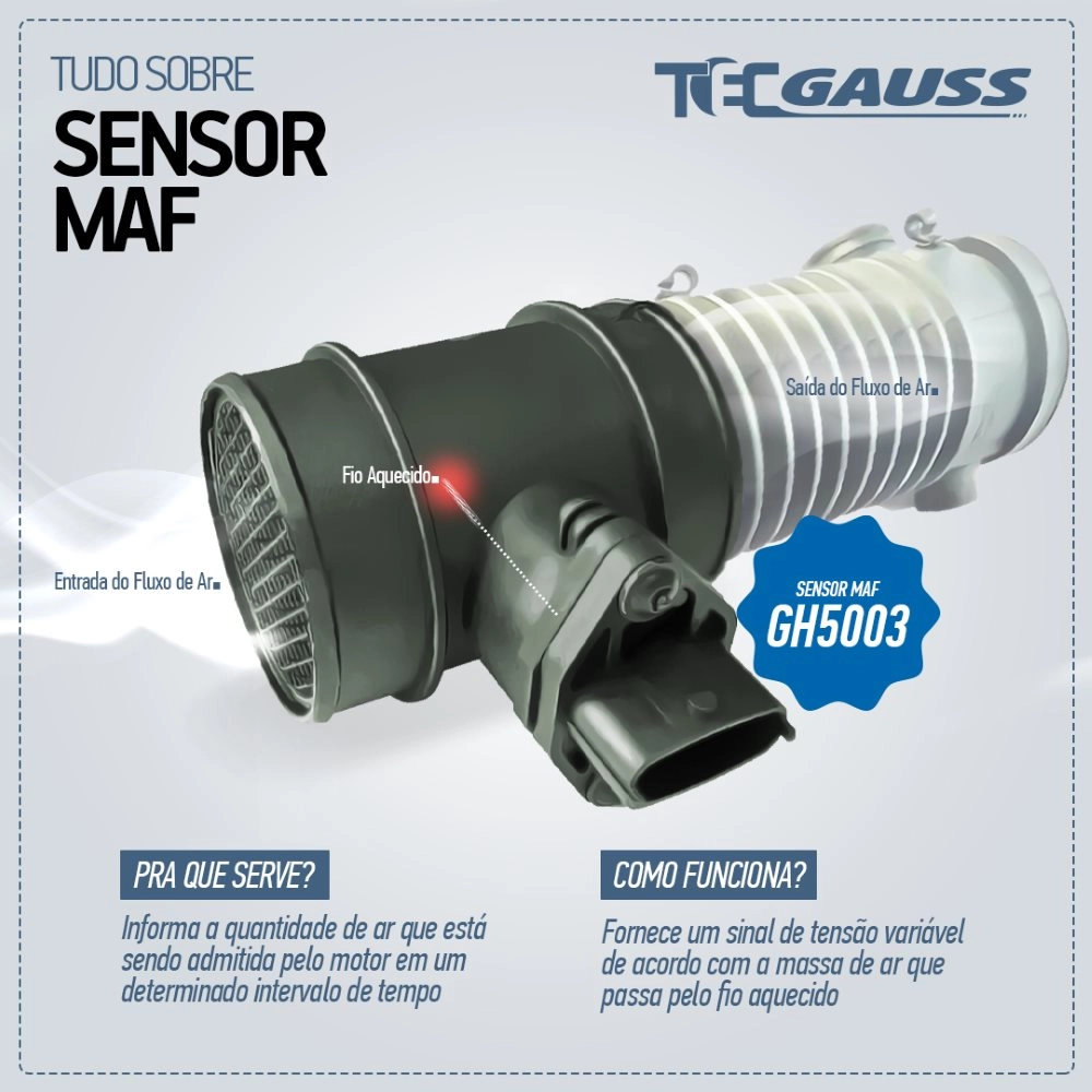 MEDIDOR/SENSOR FLUXO DE AR GM AGILE 2009/2014 - NOVA MONTANA G2 1.4/1.8 2011/2016