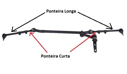 TERMINAL DIREÇÃO EXTERNO LONGO 214MM DIANTEIRO DIREITO/ESQUERDO GM S-10/S-10/BLAZER 95/11 ROSCA DIREITA LD/LE