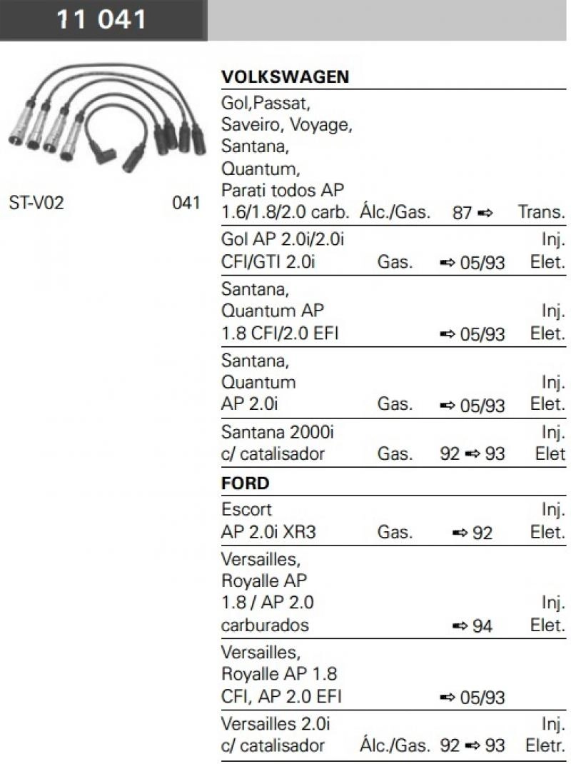 JOGO CABOS VELAS OU IGNIÇÃO SUPRESSIVOS CABO FORD ESCORT/ROYALLE/VERSSAILLES VW GOL/PARATI/SANATANA/VOYAGE 1.6/1.8/2.0