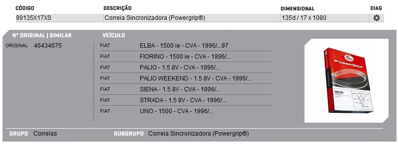 CORREIA COMANDO VÁLVULAS DENTADA SINCRONISMO FIAT PALIO/SIENA/STRADA 1.5 96/ UNO/FIORINO