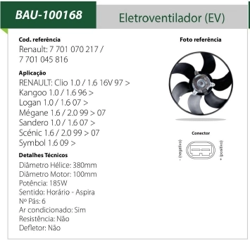 ELETROVENTILADOR RENAULT CLIO/KANGOO 1.0/1.6 96/LOGAN 07/MEGANE 99/07/SANDERO 07/SYMBOL 99/