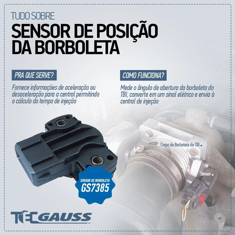 SENSOR DE POSIÇÃO BORBOLETA - FORD FIESTA/KA/COURIER/ESCORT 1.0/1.4/1.6 96/ - ENDURA/ZETEC