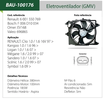 ELETROVENTILADOR RENAULT CLIO/KANGOO 96/ - LOGAN/SANDERO 07/ - SYMBOL 09/ - MEGANE/SCENIC 99/07 C/AC