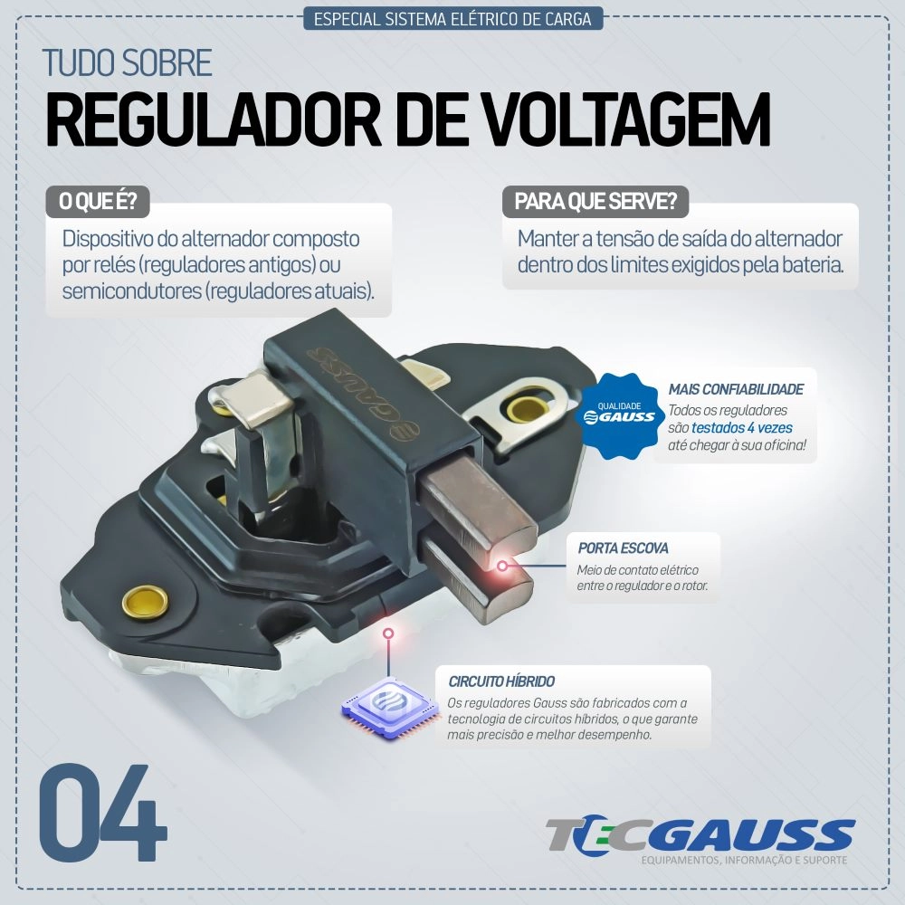 REGULADOR DE VOLTAGEM VW BRASILIA/FUSCA/GOL/KOMBI/PUMA/SAVEIRO/KARMAN-GUIA/PUMA COM DÍNAMO