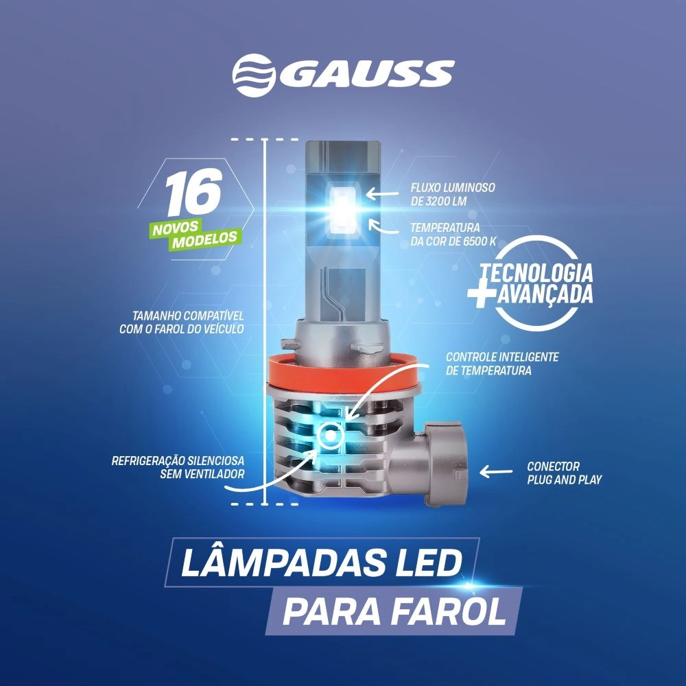 LÂMPADA LED PINGO MEIA LUZ/PLACA/SINALEIRA/PISCA - 5W/12V