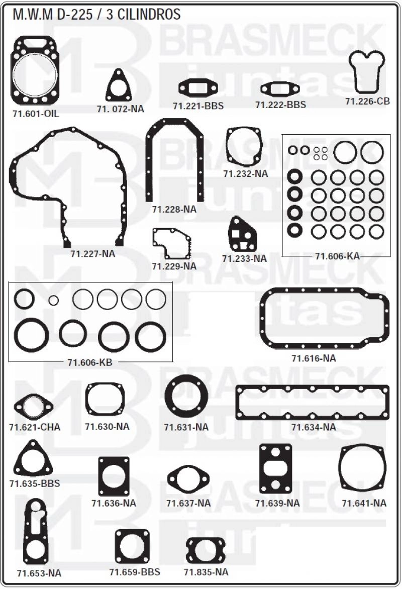 JOGO DE JUNTAS DO MOTOR SEM RETENTOR MWM D-225 MOTOR 3 CILINDROS