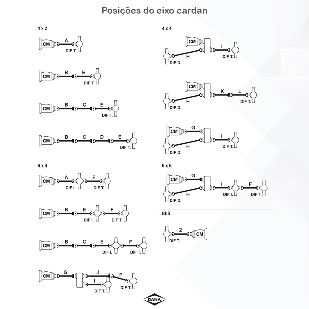 PONTEIRA DESLIZANTE CARDAN 16 ESTRIAS WILLYS JEEP/RURAL - TODOS COM CRUZETA 5-153X