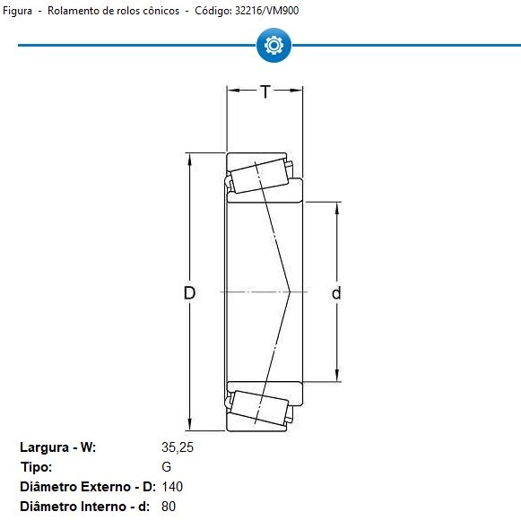 ROLAMENTO RODA TRASEIRA INTERNO SCANIA 112/142 - MB TERCEIRO EIXO EXTERNO - 80X140X35.25MM