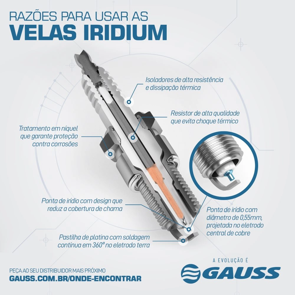 VELA DE IGNICAO AUDI A3 1.6/1.8 1996/2000 A4 94/ AVANT 98/ - IRIDIUM
